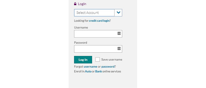 Ally Invest Login 